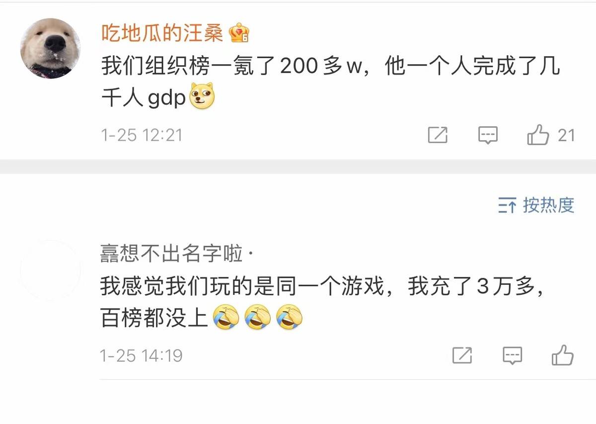 小学生氪不起！中国手游人均氪金344元，成年人才是消费主力_搜狐网