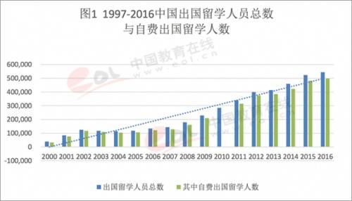 美国拥抱新时代，卫龙辣条打赢国产品牌出海“战役”