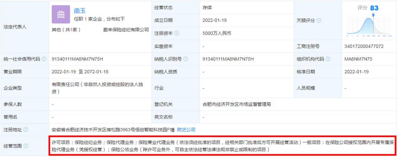 車企涉足車險業務，究竟是車主的「福音」還是「陷阱」？ 科技 第3張