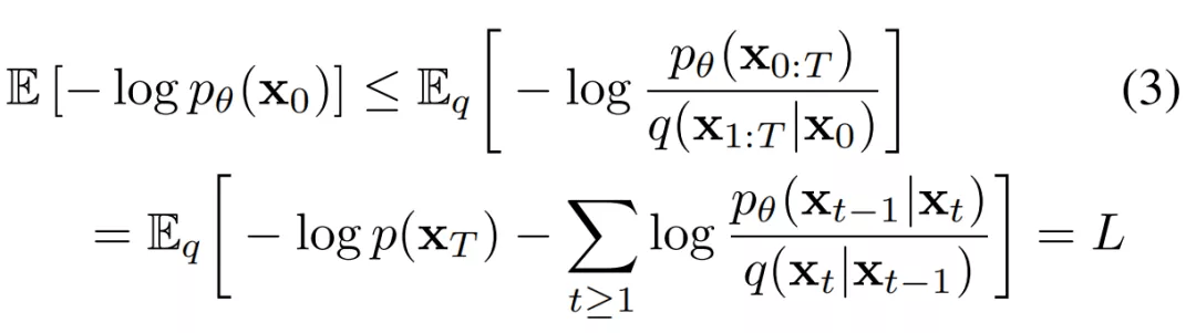 戴上口罩都能还原，用去噪扩散概率模型修复图像，效果「真」极了