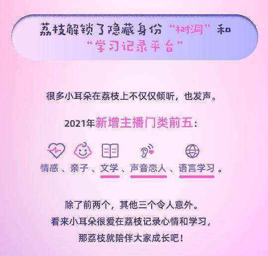 当代年轻人虽然睡得晚，但在音频平台上学习文学的越来越多了