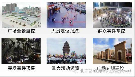 北京监控公司排行_三维视频融合监控平台开发厂家和公司,看北京智汇云舟案例