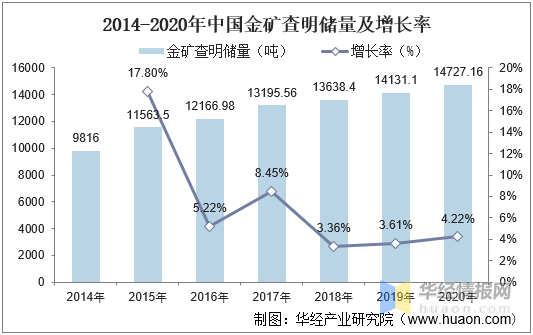 首饰金价格走势历年 699bb1e6b02942aca819ee7e694016a7.png