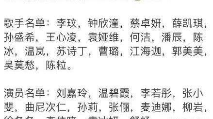 节目组|汇叔爆料：浪姐3名单内幕？李佳琪没接住薇娅的流量？张艺谋为女儿铺路？