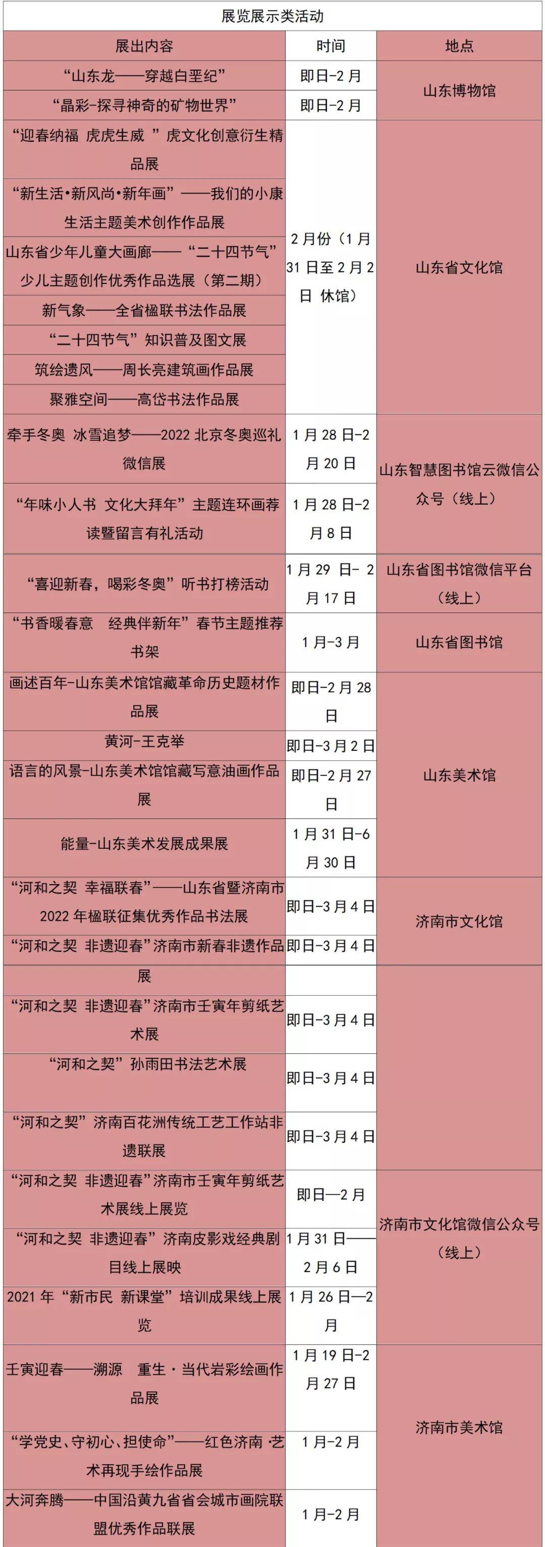 山东美术馆|超值过年攻略等你领取！线下+线上，超多活动，这个假期，快乐翻倍！