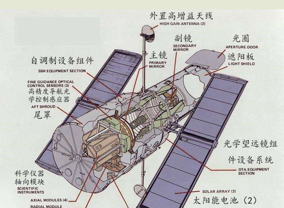 中國太空人出艙，背景中為何是一片黑暗？太空人也看不到星星嗎？ 科技 第15張