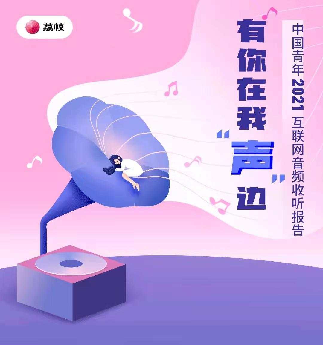 当代年轻人虽然睡得晚，但在音频平台上学习文学的越来越多了