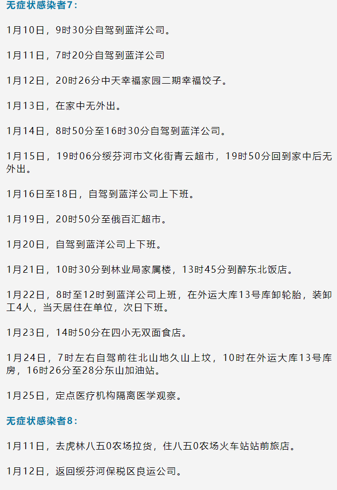 疫情|黑龙江绥芬河公布22例新冠肺炎确诊病例、无症状感染者活动轨迹