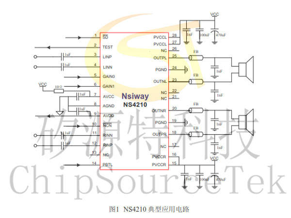 矽源特NS4210是超低EMI，无需滤波，每声道可输出10W的D类立体声音频功放