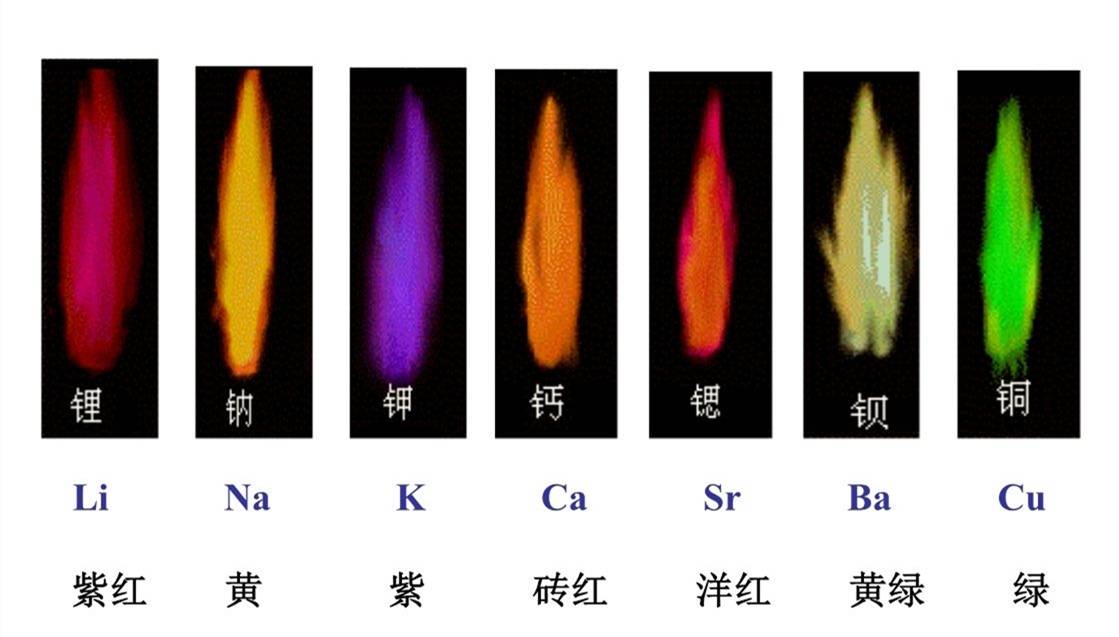 mbar|()专业指导:关于节日期间的实验室手套箱管理~