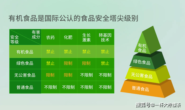 合成皮肤吹弹可破，浑身白皙光滑？谷胱甘肽就可以帮你做到，这个美白丸真的高效！
