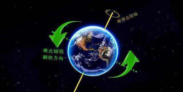 1985年,苏联发现"螺母异常转动",怀疑地球可能毁灭,保密十年_贾尼_别