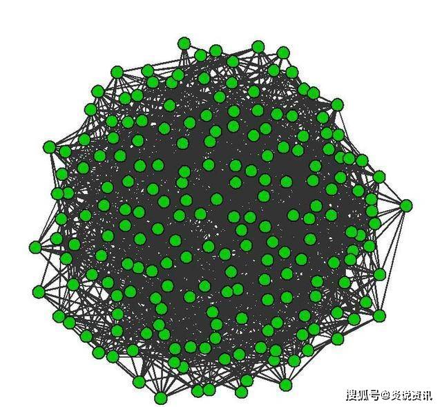 传播|在COVID-19大流行期间，拜访朋友很危险，来看看专业人士怎么解释