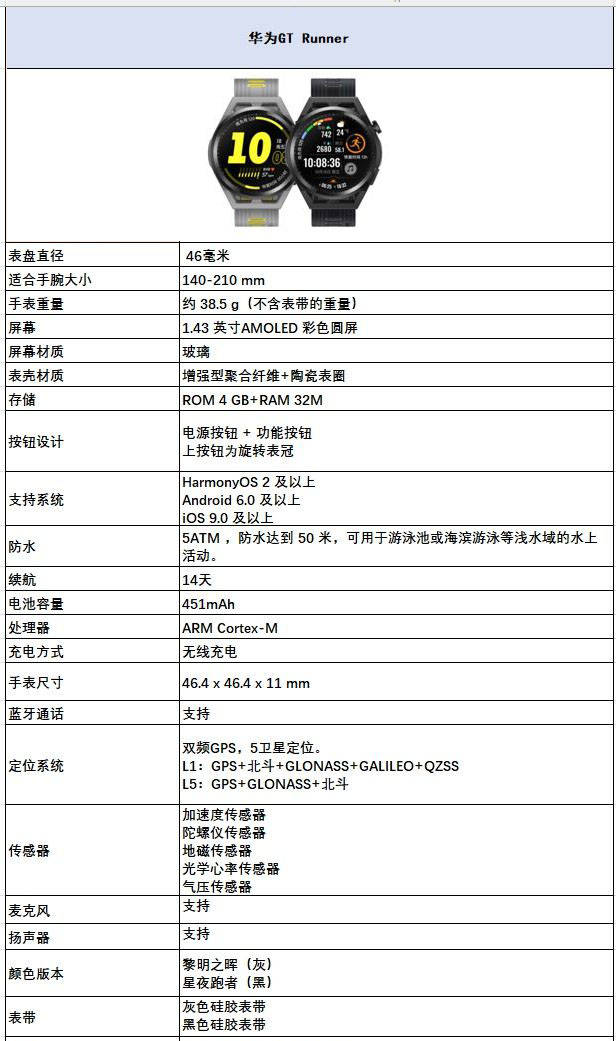 华为ws550说明书图片