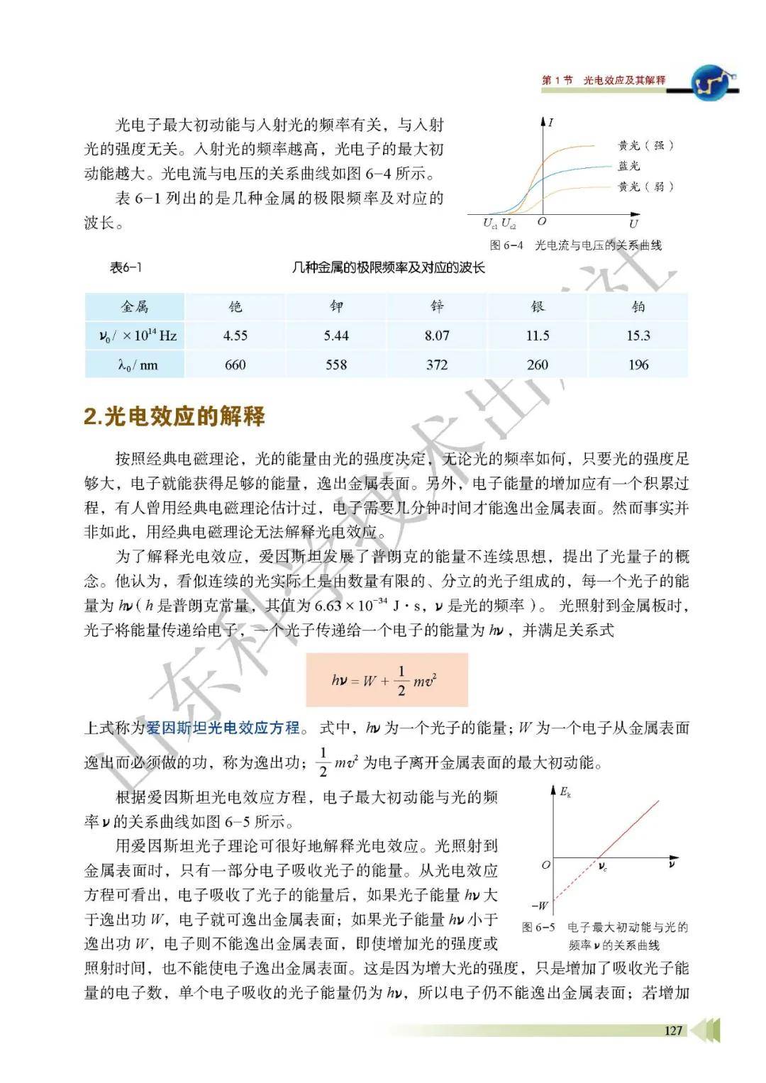 鲁科版高中物理选择性必修第三册电子课本新教材pdf版