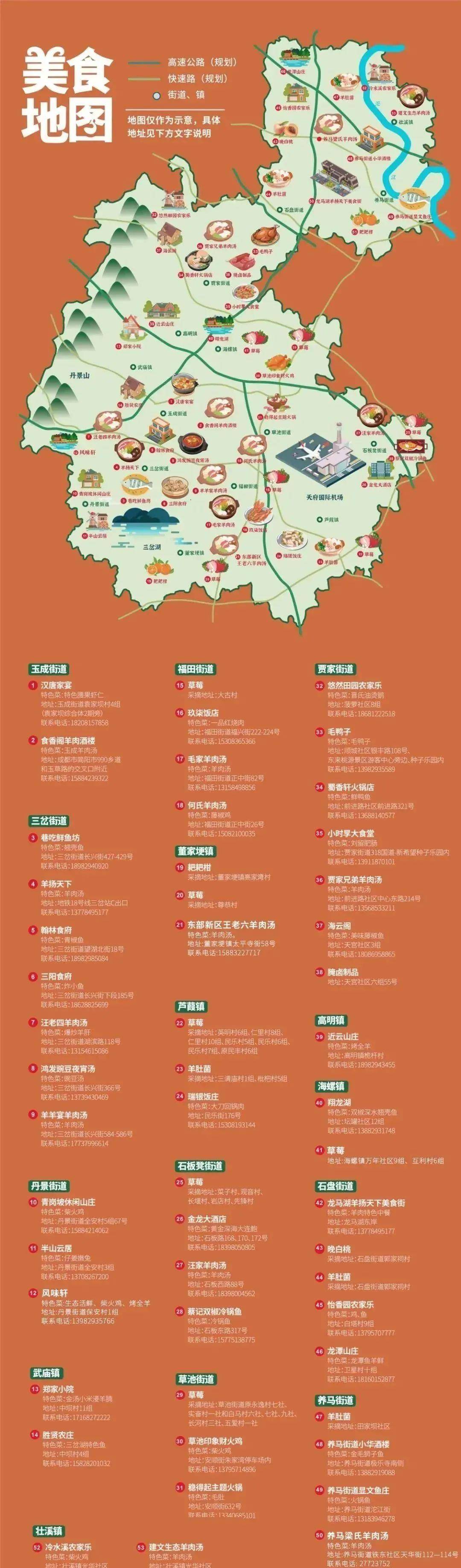 多美食羊肉汤、幸福土豆、月英凉粉……拿好下面的美食攻略地图放肆开吃看完这么多想必你已经迫不及待别急，