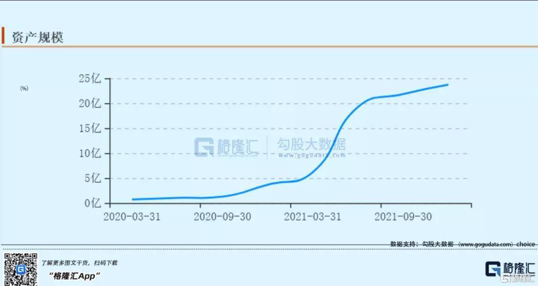 投资|越南不止有足球，还有五年涨超100%的指数！