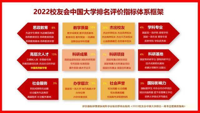中国种族排行榜_2022年中国民族类大学排名,云南民族大学第2