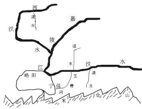 西汉汉水改道图片