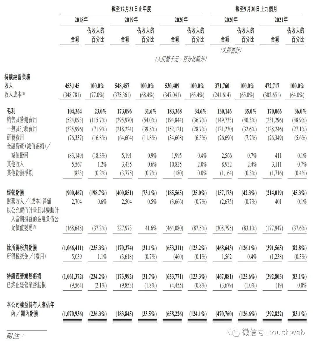 萧笛曲谱7个小矮人_7个小矮人(4)