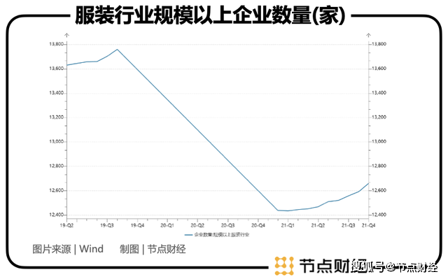 男装 男装“冰封”，“裤王”九牧王的机会在哪儿？