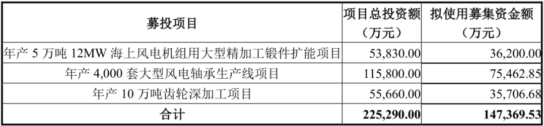 不可屈的“风骨”