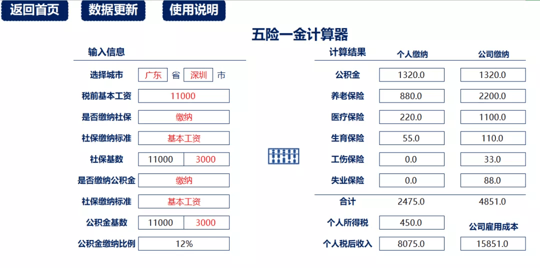 自帶日曆考勤表銷售提成核算系統2022工資表(全自動生成).