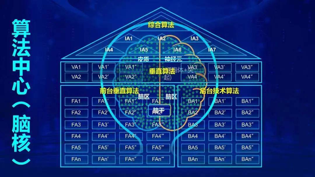 智能化|2021与“零”同行 | 零点有数持续发力，赋能城市治理与政务服务