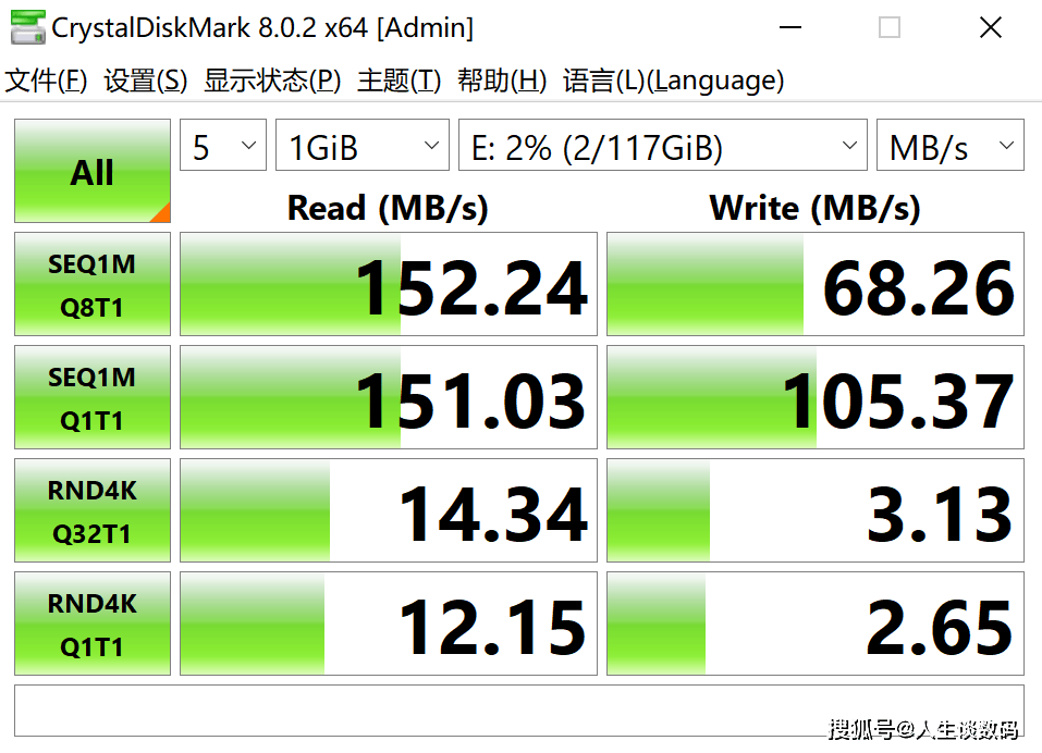 笑脸U盘，比快更快，适合学生党和上班族的数码好物你会选择么？