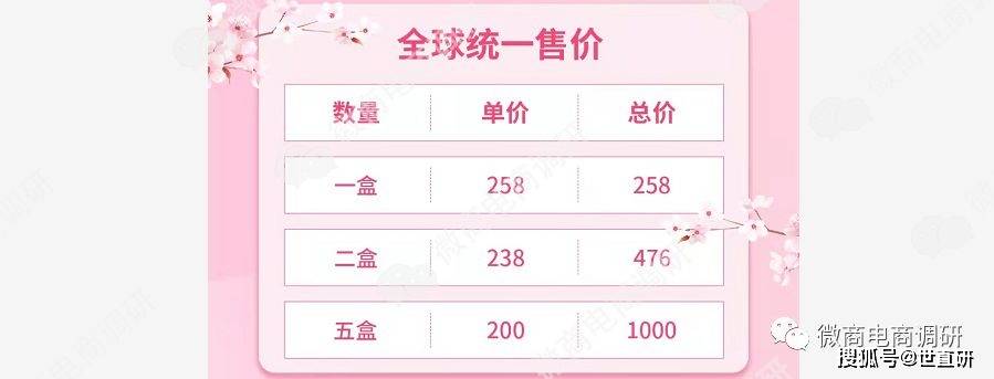 汐汐公主普通食品宣传减肥 六六复制模式存拉人头?(图13)