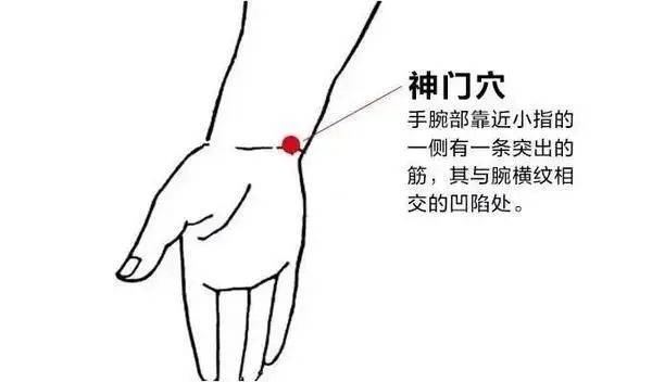 什么叫原穴 60a1ec9637e94af0aa7f94187a058350.jpeg