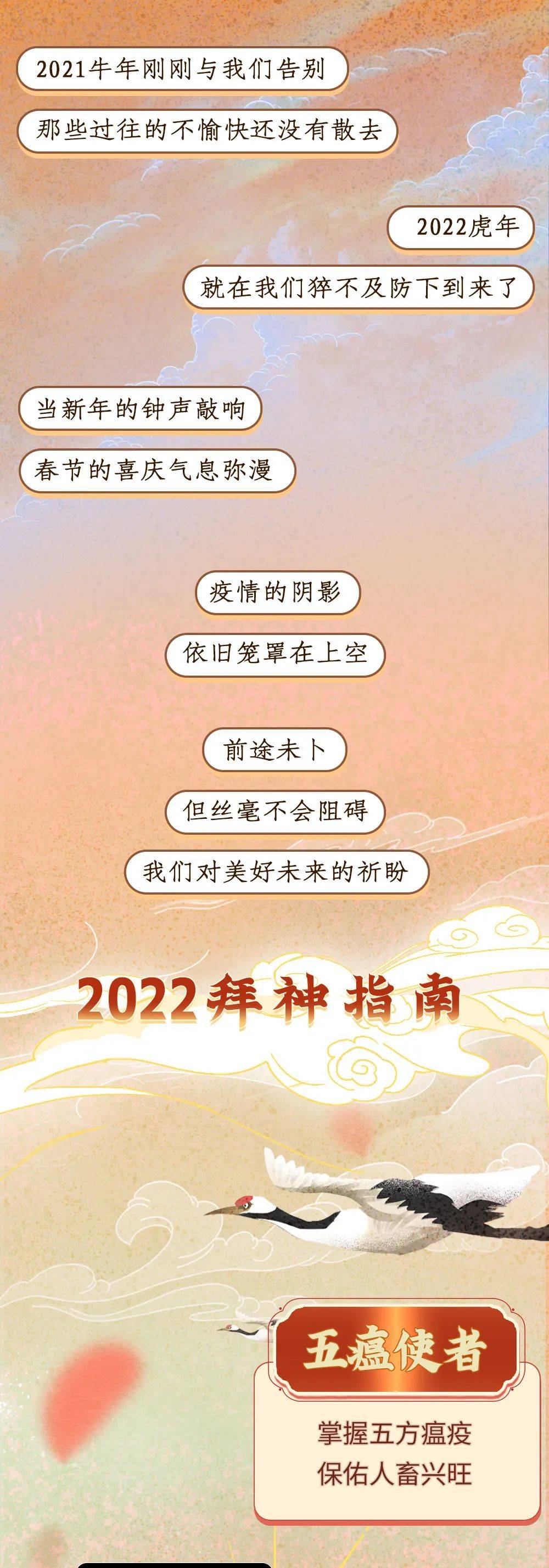 2022虎年中国神仙图鉴_图鉴_中国