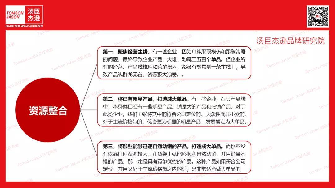 Brand汤臣杰逊CEO刘威：野兽代码|内源性护肤满足年轻消费者进阶护肤需求