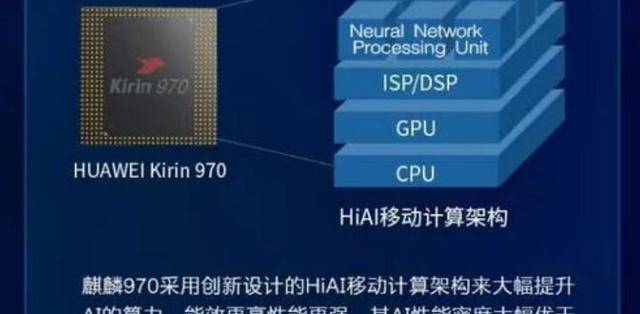 在当初也算是第一款正式可以和高通对标的产品,在这之前的华为处理器