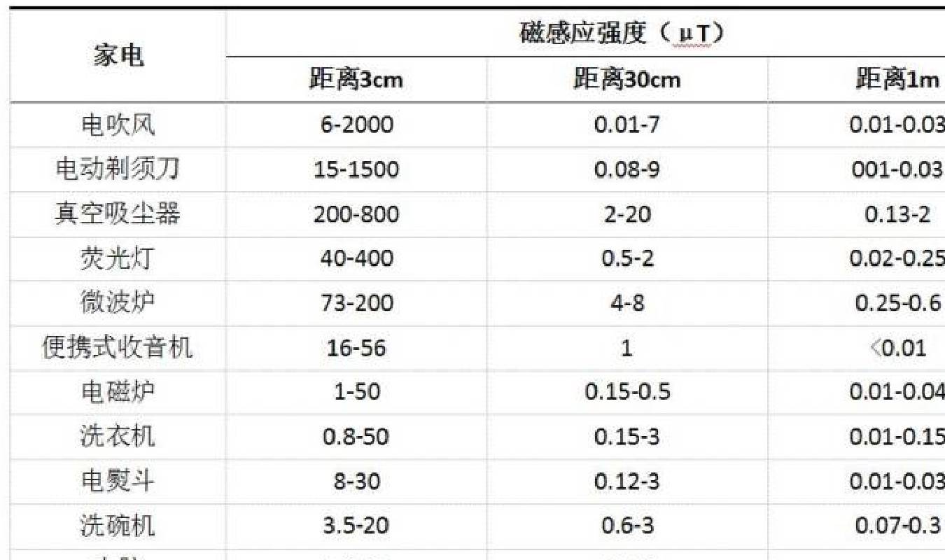 要求|“我老婆怀孕了，请你关掉wifi”，邻居家孩子的答复有点霸气