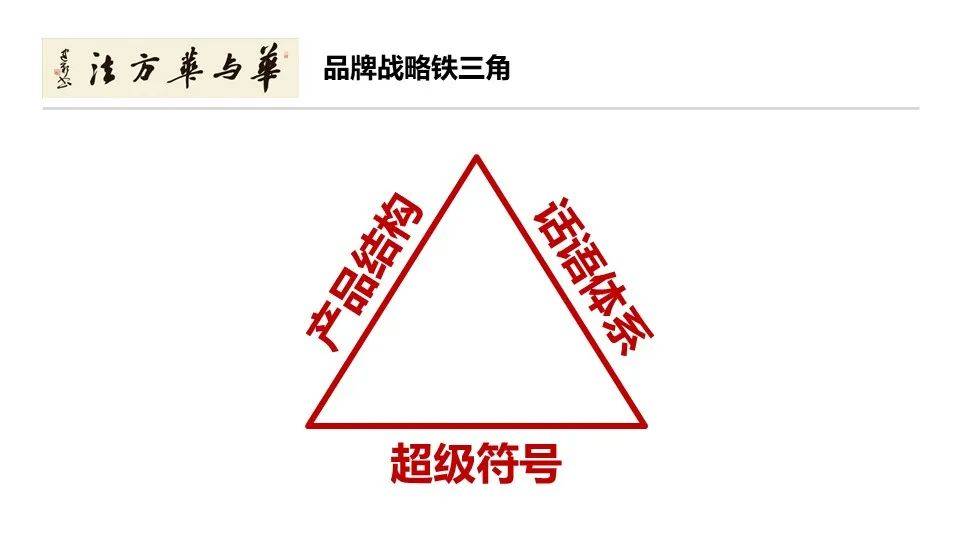 品牌华与华营销方法合集:超级符号就是超级创意