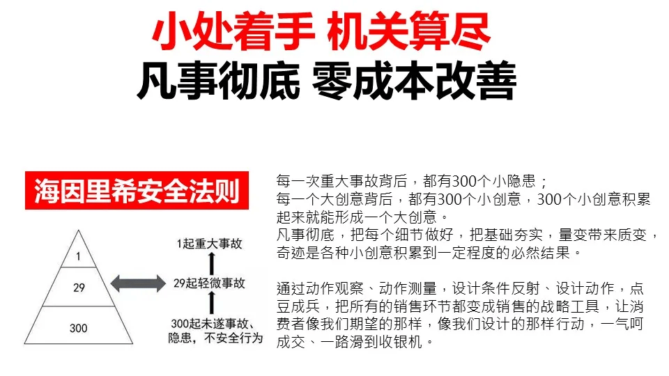 品牌华与华营销方法合集:超级符号就是超级创意