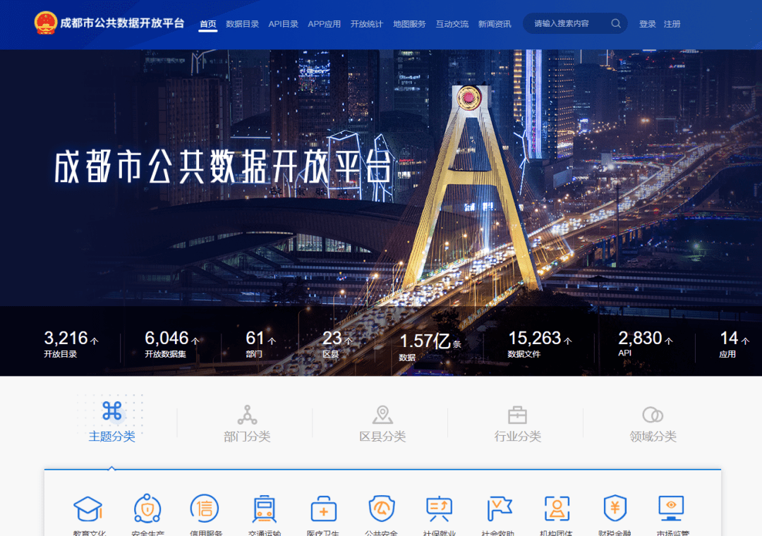政务开放数据平台排名_中国各省份政务数据开放情况_政务数据共享交换平台