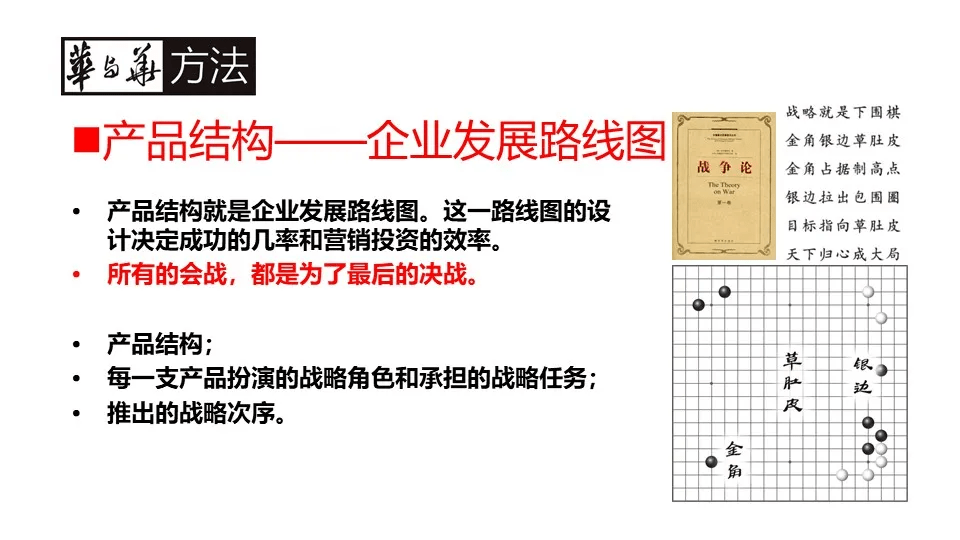 品牌华与华营销方法合集:超级符号就是超级创意