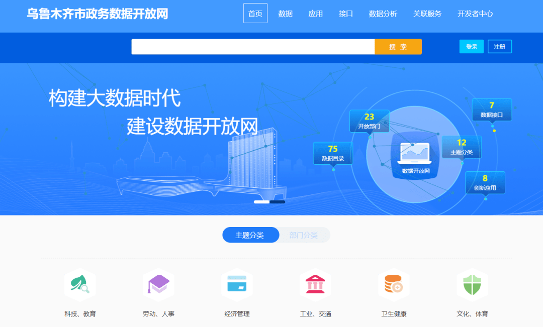 政务开放数据平台排名_中国各省份政务数据开放情况_政务数据共享交换平台