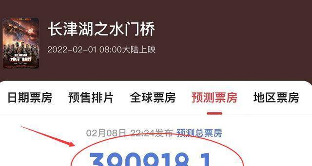 票价|《水门桥》预测总票39亿，与上部相差近20亿，为何差距这么大？