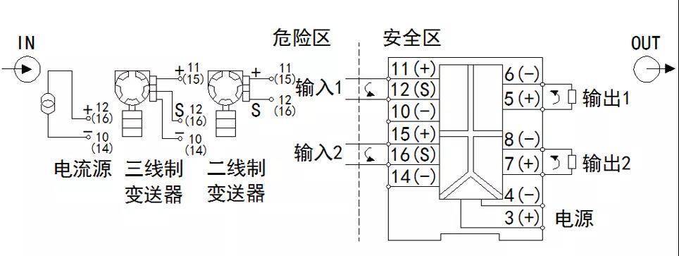 安科瑞bm系列新品介绍隔离式安全栅信号隔离器