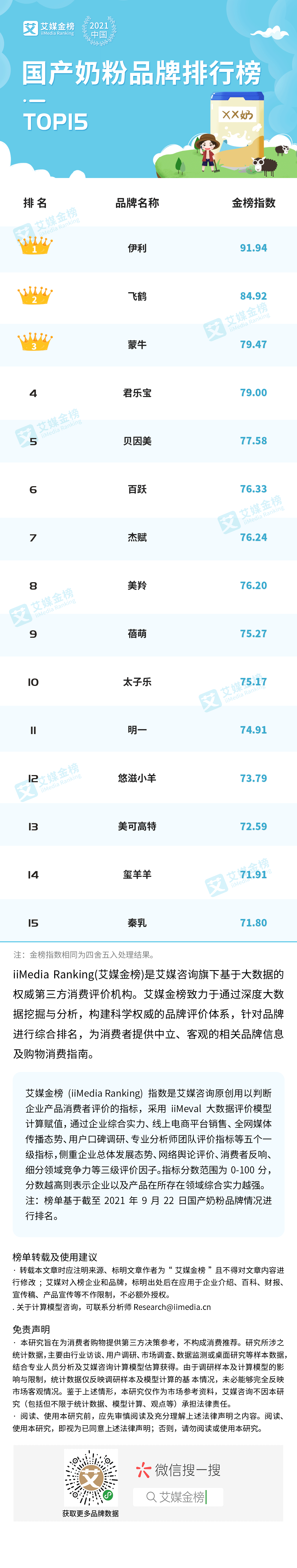 奶粉排行前十名_世界奶粉品牌排行榜10强_全球品牌奶粉排名-金投财经频道-金投网