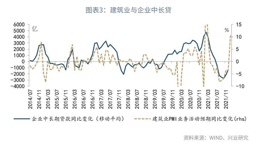 什么时候降息2022年 e3332c06764841dd876ed66a6db49ebb.jpeg