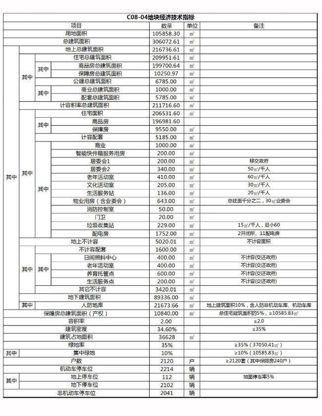 国道收费官方说明 c28d36f56bfe46d8a3c715eca3d7537b.jpeg