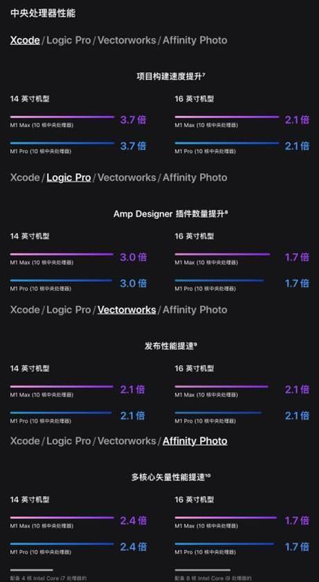 电脑排行榜2026最新版:未来科技的引领者