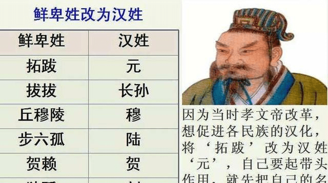 复姓 身份证图片