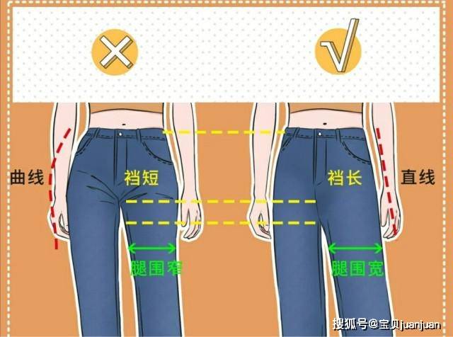 宽度 穿阔腿裤时，为什么显腿短？不掌握好“腿长与裤长”，咋穿都显矮