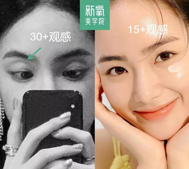 来判断根据眼眶结构来判断和修正自己的眼部光影美感