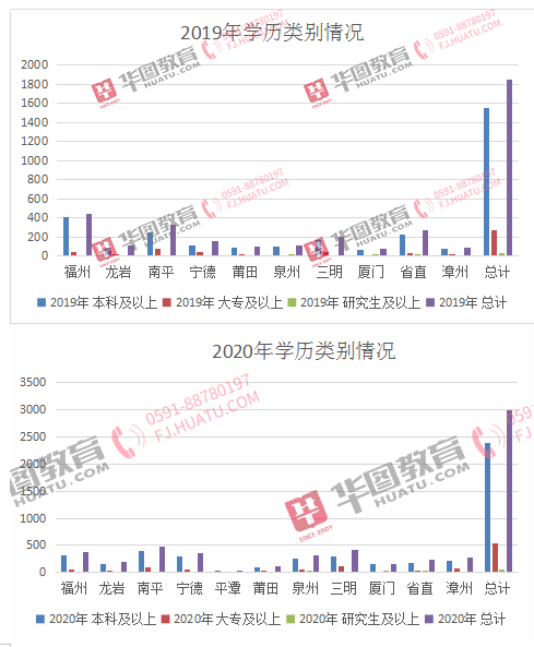 泉州市人口有多少2021_不再受理地铁首轮申报 地铁之城数量定格,只有这40个城(2)